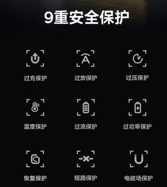 seus倍思伸缩线充电产品全球销量TOP1密码mg不朽情缘游戏登录入口筑牢充电品质解构Ba(图7)