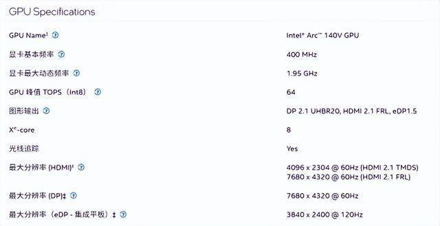 XPlayer 游侠 X1 Air 深度评测mg不朽情缘游戏平台全能形态再定义！One(图14)